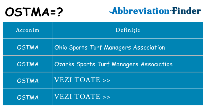 Ce stea ostma