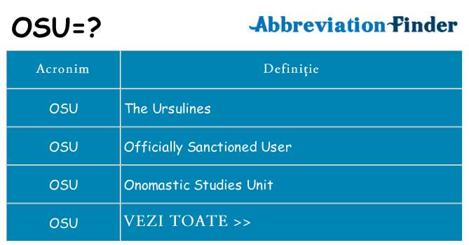 Ce stea osu