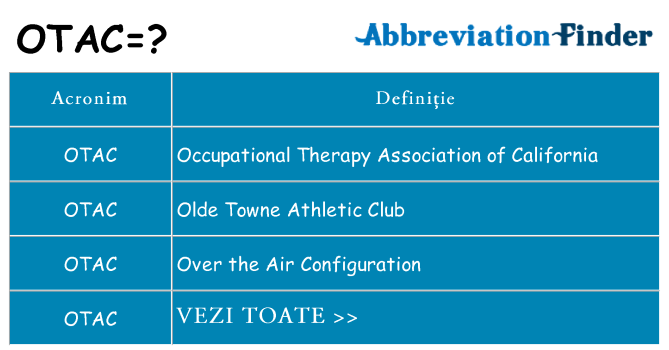 Ce stea otac