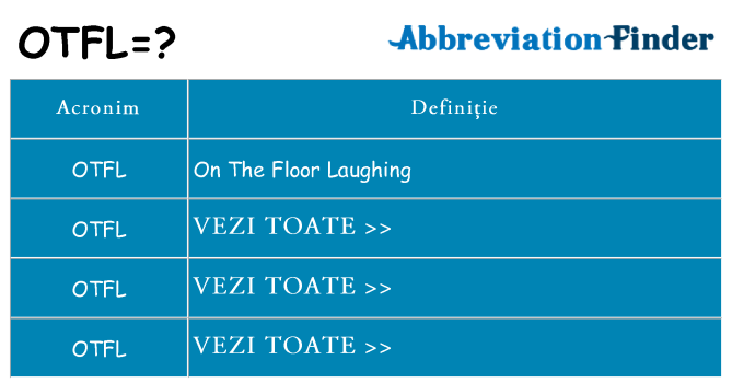 Ce stea otfl