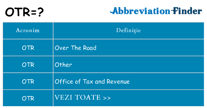Ce stea otr
