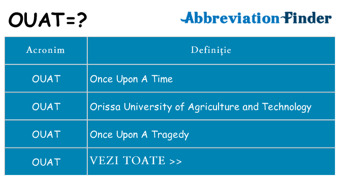 Ce stea ouat