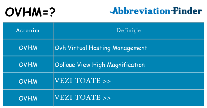 Ce stea ovhm