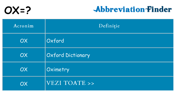 Ce stea ox