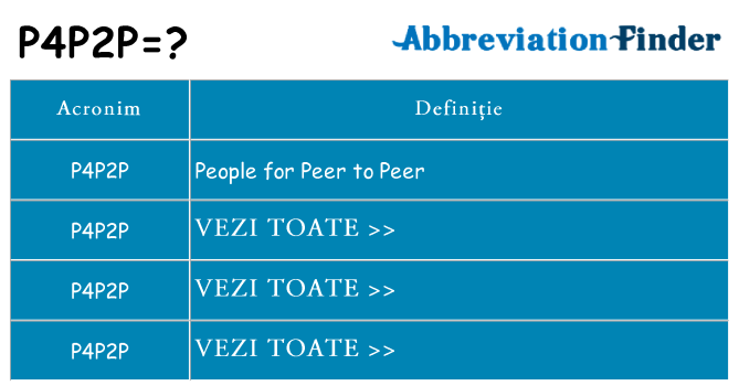 Ce stea p4p2p