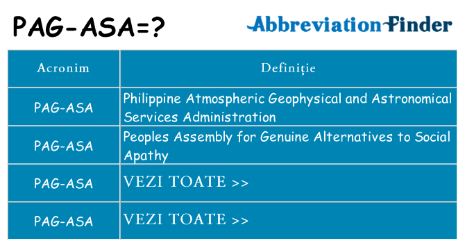 Ce stea pag-asa
