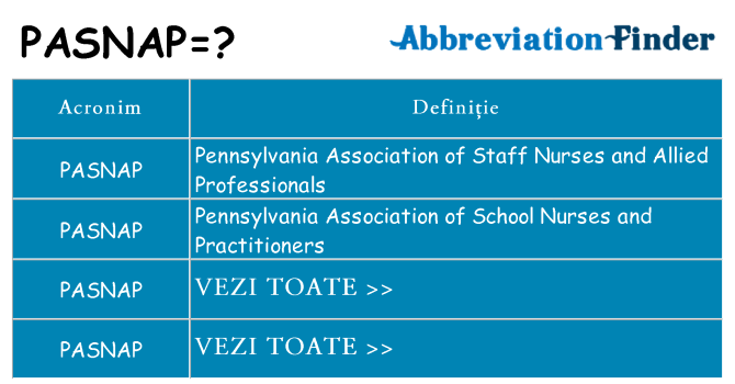 Ce stea pasnap