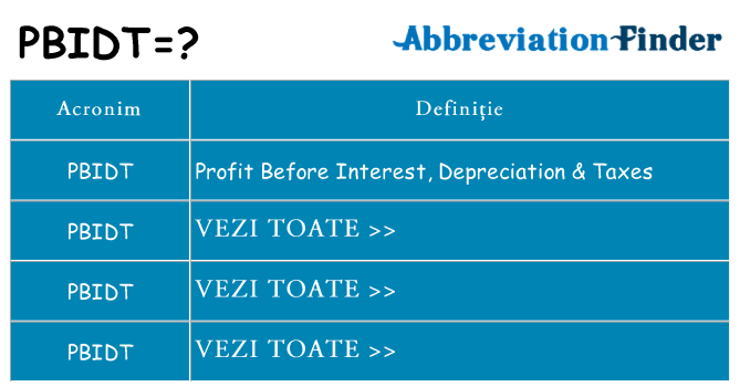 Ce stea pbidt