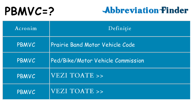 Ce stea pbmvc