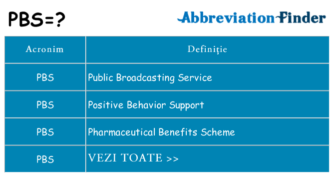 Ce stea pbs