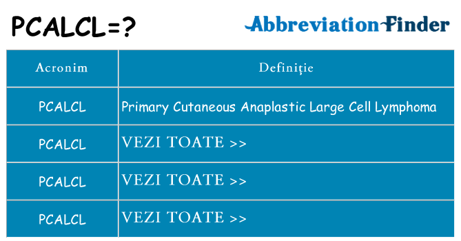Ce stea pcalcl
