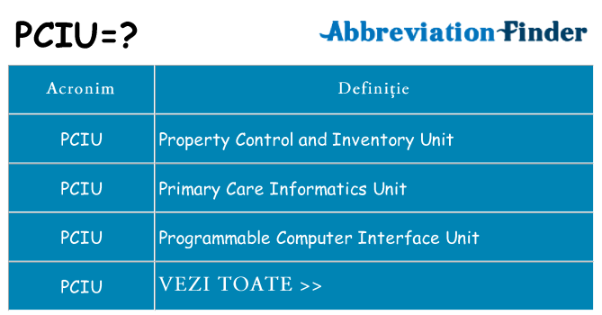 Ce stea pciu