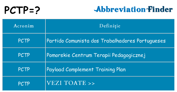 Ce stea pctp