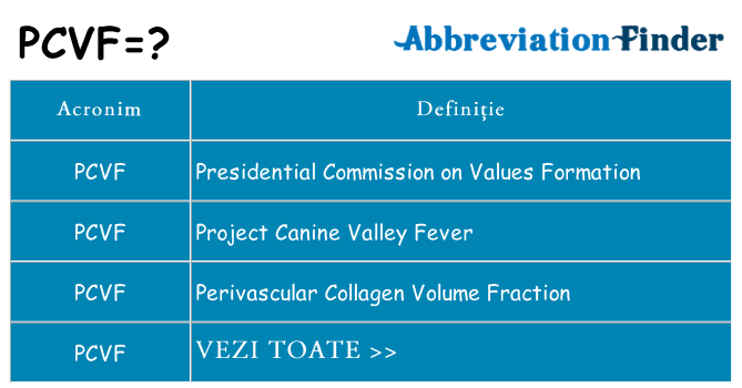 Ce stea pcvf