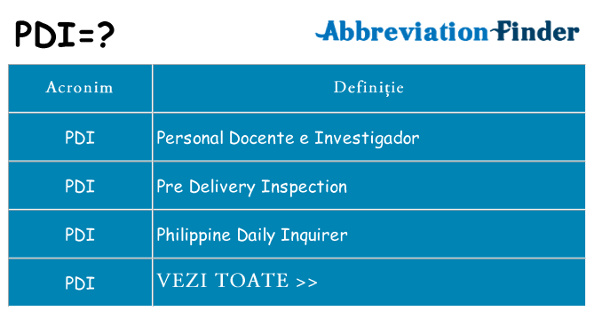 Ce stea pdi