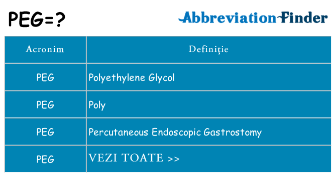 Ce stea peg