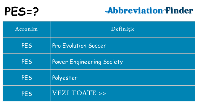 Ce stea pes