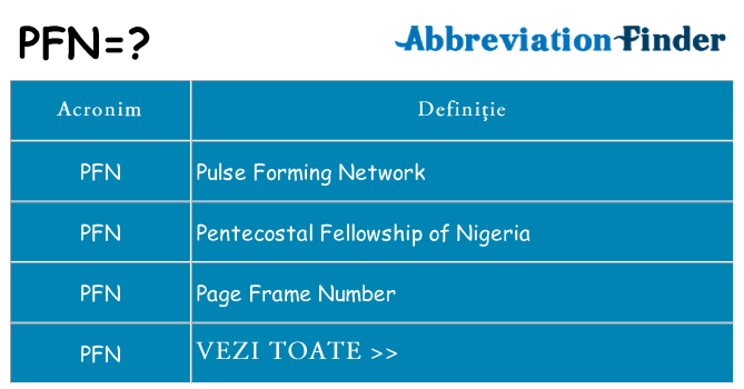 Ce stea pfn