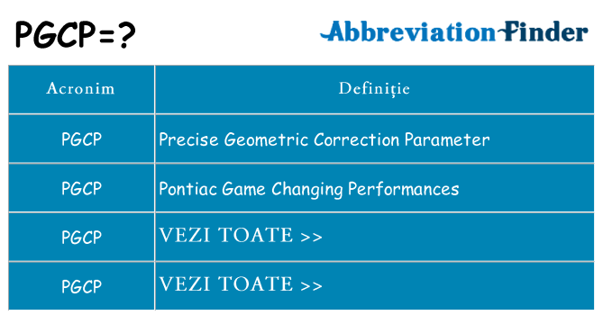 Ce stea pgcp
