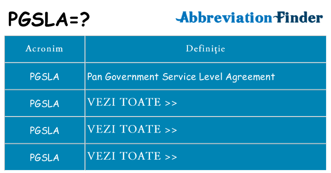 Ce stea pgsla