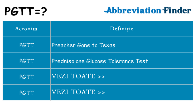 Ce stea pgtt