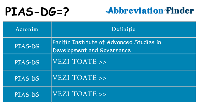 Ce stea pias-dg