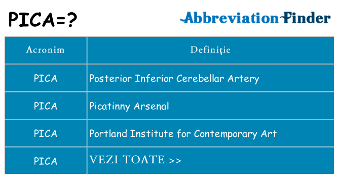 Ce stea pica