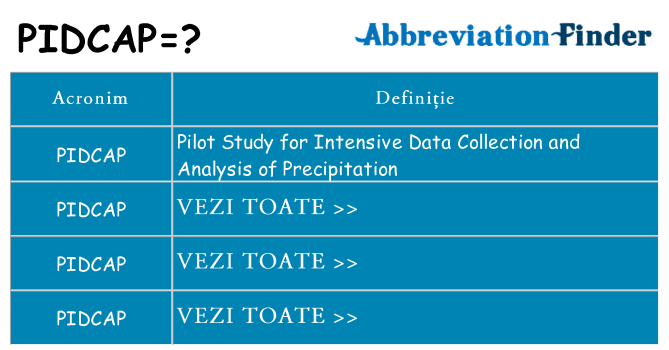 Ce stea pidcap
