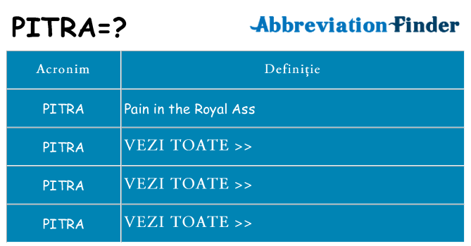 Ce stea pitra