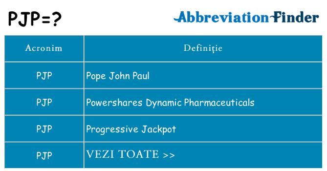 Ce stea pjp