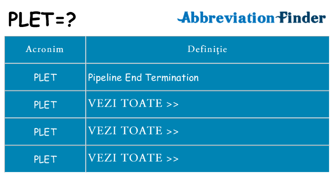 Ce stea plet