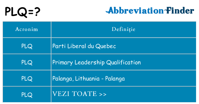 Ce stea plq