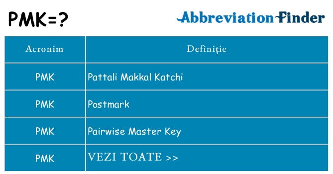 Ce stea pmk