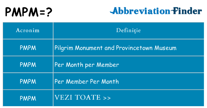 Ce stea pmpm