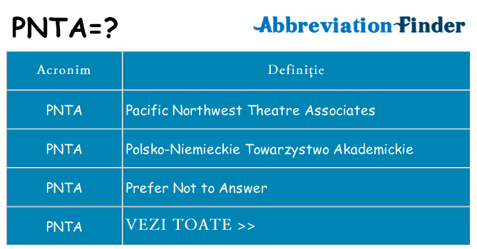 Ce stea pnta