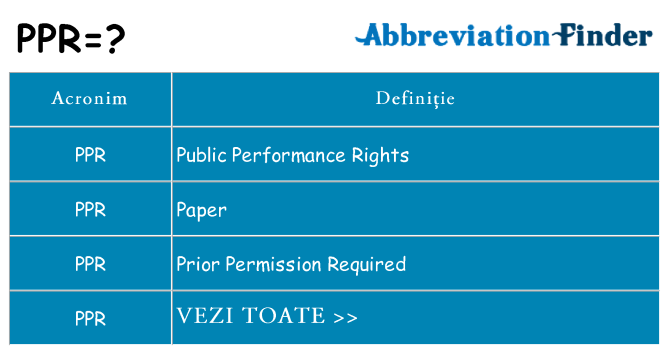 Ce stea ppr