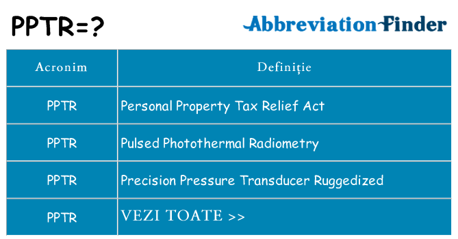 Ce stea pptr