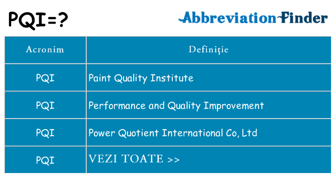 Ce stea pqi