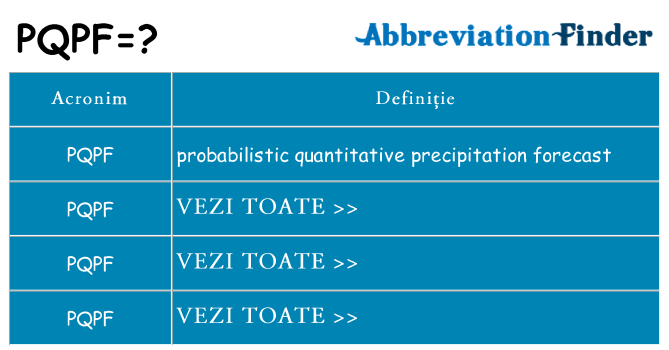 Ce stea pqpf