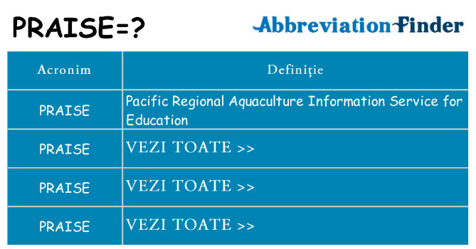Ce stea praise