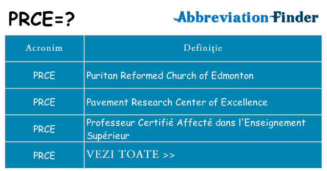 Ce stea prce