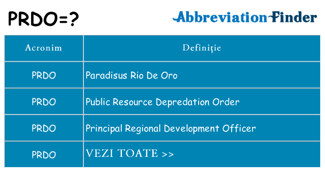 Ce stea prdo