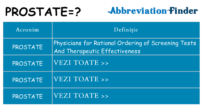 Ce stea prostate