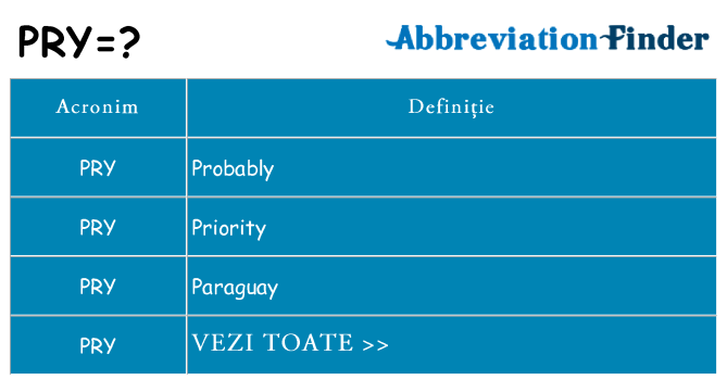 Ce stea pry