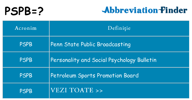 Ce stea pspb