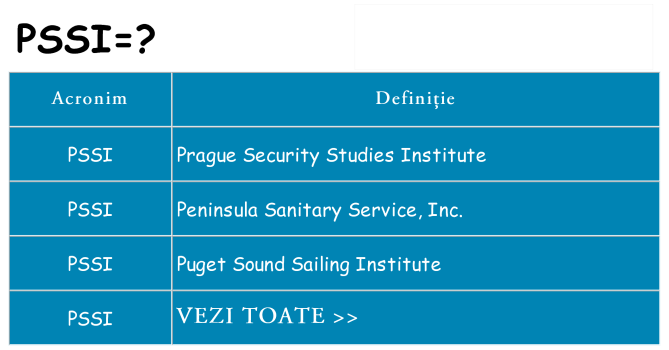 Ce stea pssi
