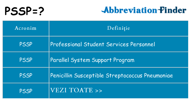 Ce stea pssp
