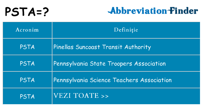 Ce stea psta