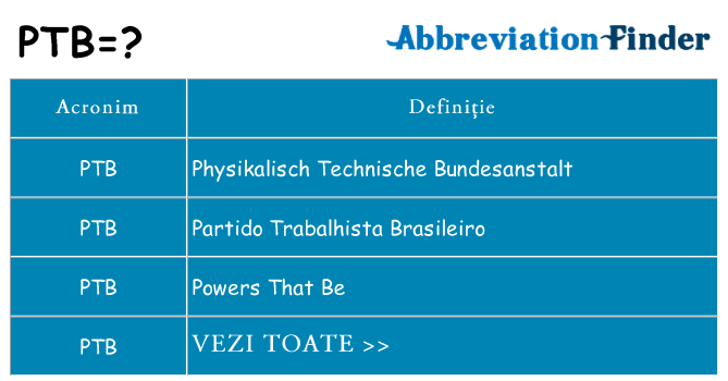 Ce stea ptb