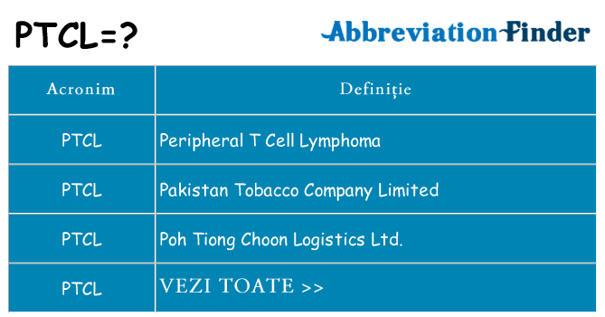 Ce stea ptcl